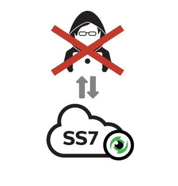 SS7